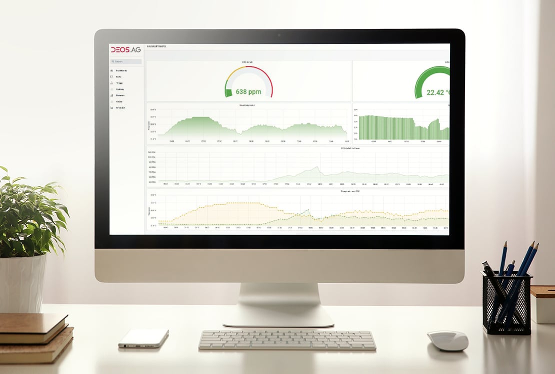 Dashboard from DEOS energy reporting
